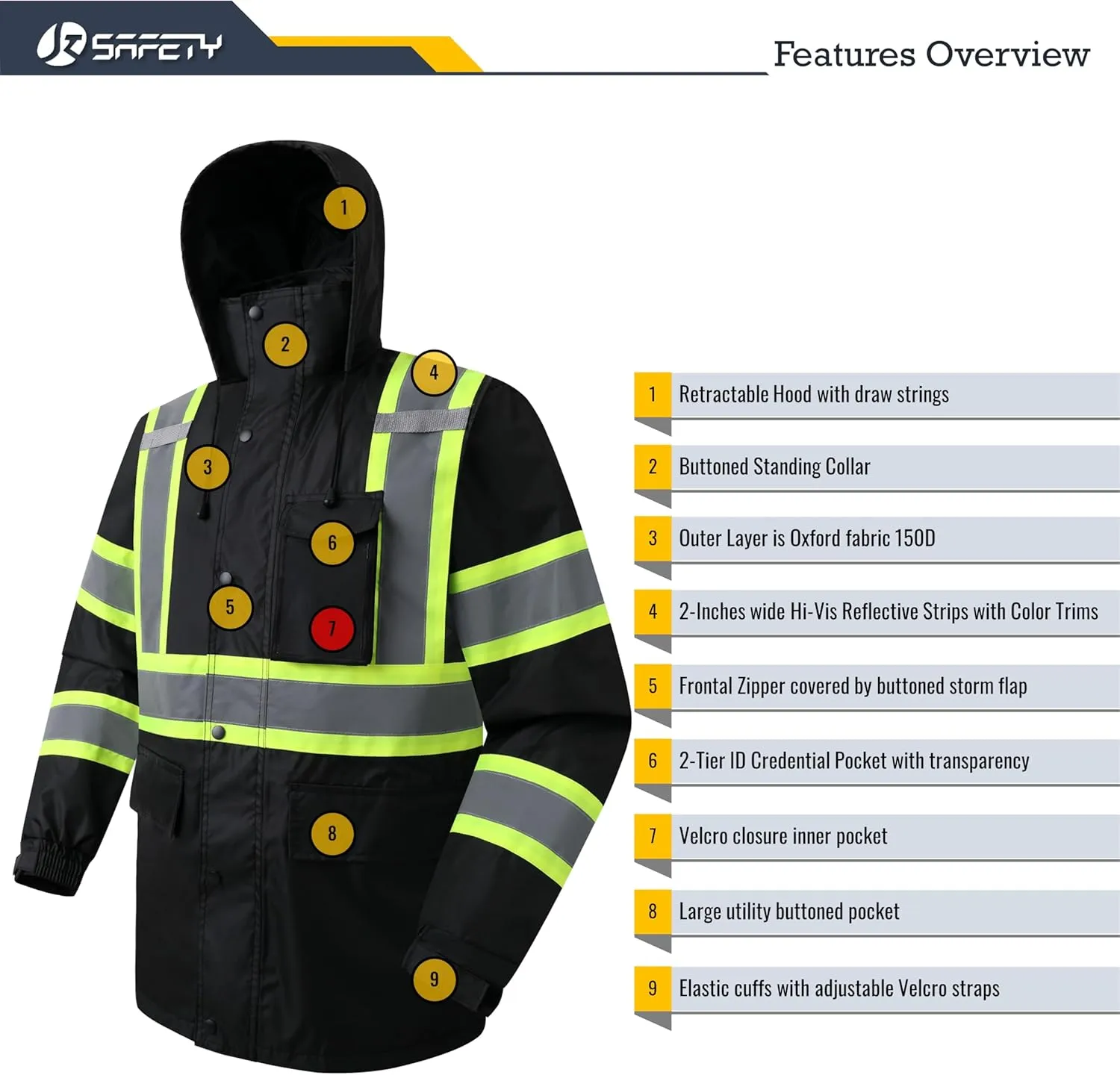 JKSafety Hi-Vis Reflective Safety Rain Jacket and Pants for Men Women Waterproof Rain Gears for Farming Fishing Work HV Rain Suit with Inner Mesh Lining and Pockets (117-Black 3XL)