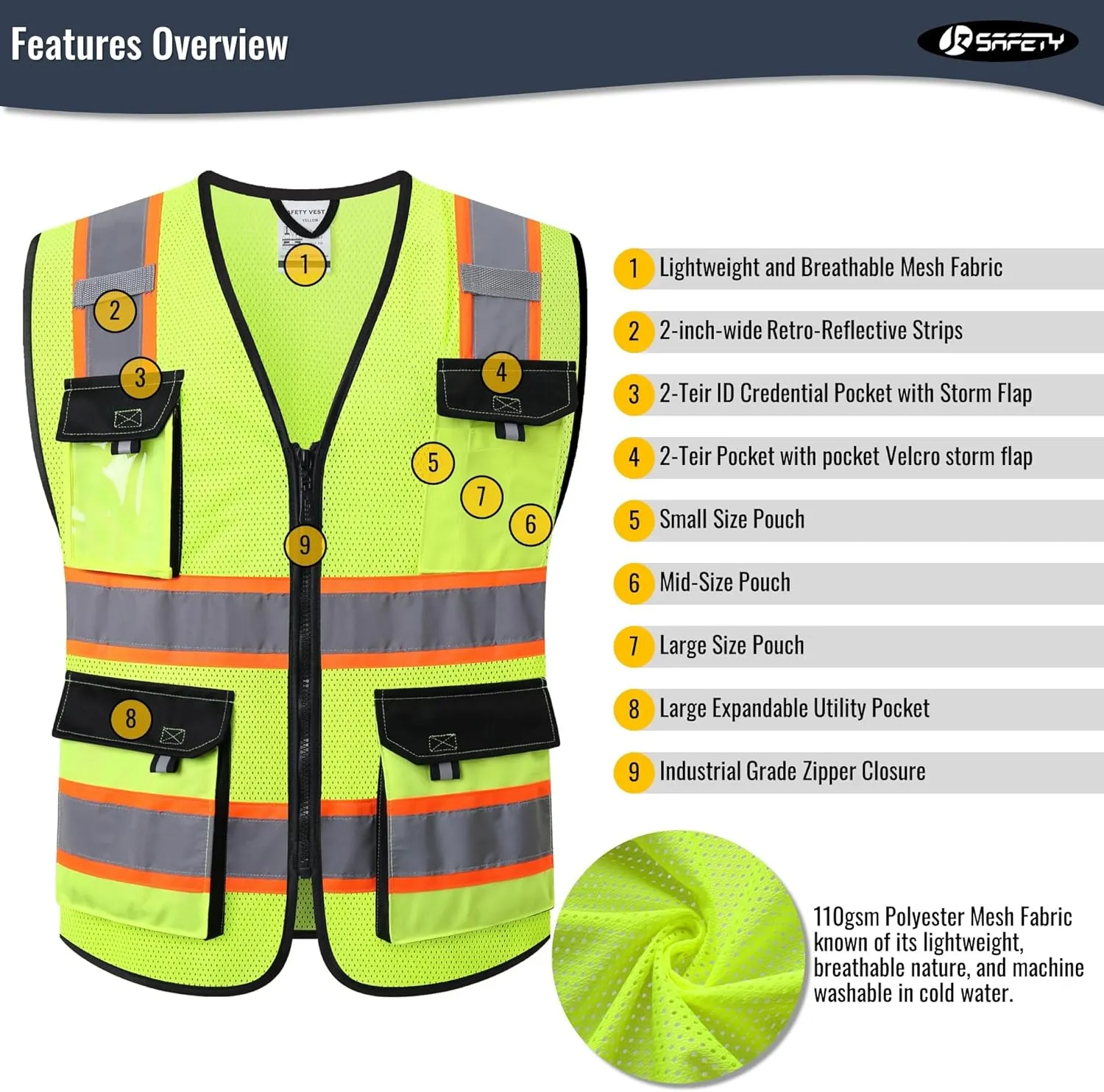 JKSafety Hi Vis Reflective Safety Vests for Men Women High Visibility Vest with Pockets Mesh Fabric Construction Safety Apparel Neon Vest for Work (220-Yellow XXL)
